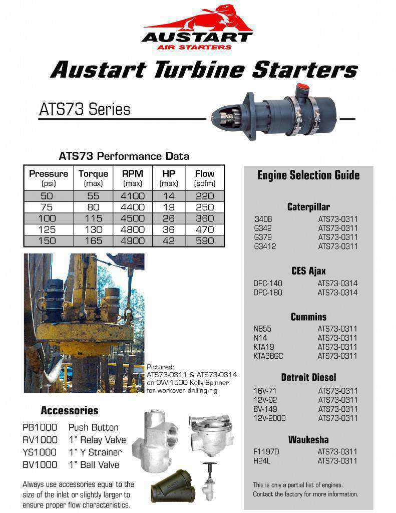 PAGE_Austart-Turbine-Starters_ATS73-Series-Brochure