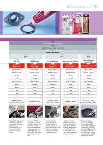 PRODUCT_CONSUMABLES_LOCTITE_Gasket-Sealants_PAGE