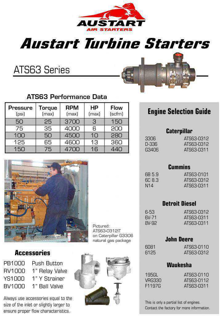 PAGE_Austart-Turbine-Starters_ATS63-Series-Brochure