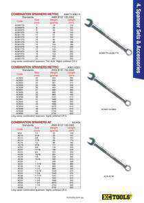 PRODUCT_CONSUMABLES_KC-TOOLS-Combination-Spanners_PAGE