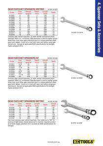 PRODUCT_CONSUMABLES_KC-TOOLS-Gear-Ratchet-Spanners_PAGE