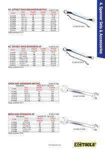 PRODUCT_CONSUMABLES_KC-TOOLS-Ring_Flare-Nut-Spanners_PAGE