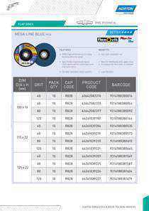 product_consumables_MEGA-LINE-BLUE-R828-Flap-Discs